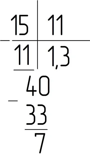 2. 
 Простые числа. Разложение числа на простые множители