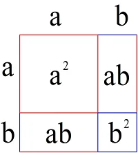 3 kvadrat i formuly