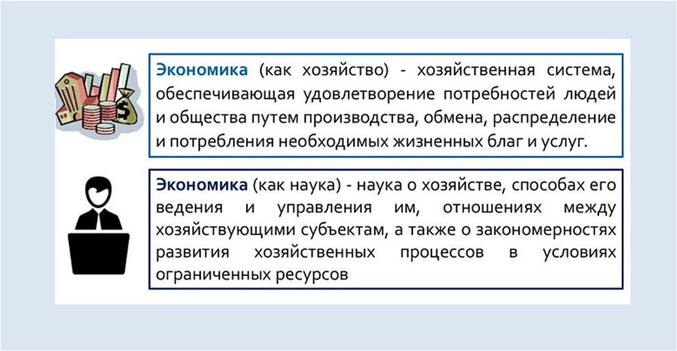 ОНЛАЙН УРОК ЭКОНОМИКА