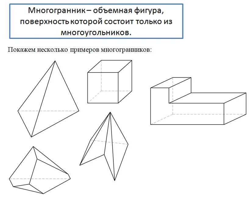 Треугольная призма многогранники. Многогранники параллелепипед куб. Параллелепипед из бумаги пирамида. Параллелепипед объемный треугольник. Тетраэдр и параллелепипед.