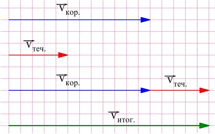 29 vectory