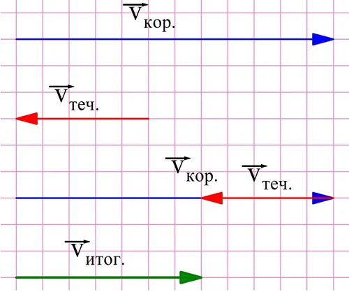 30 vectory