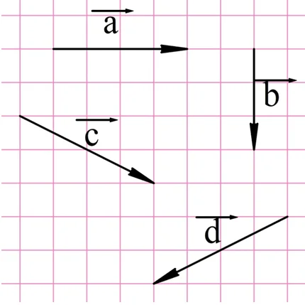 Вектор 12 5. Сложите векторы (а+b)+с. Сложить вектора a,b,c,d,e. Как складывать векторы по клеточкам. Сложите векторы а и б.