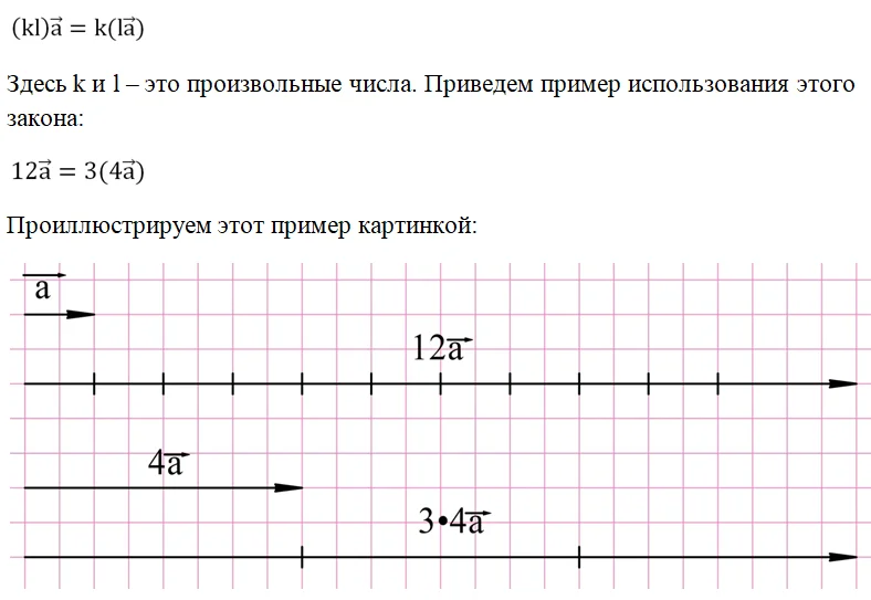 63 vectory