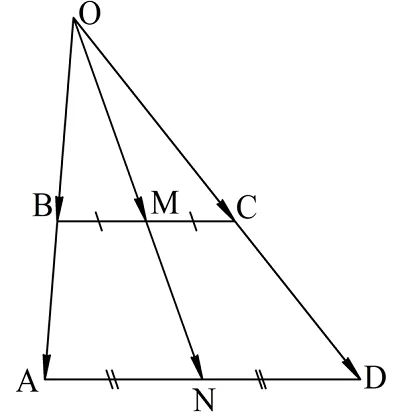 72 vectory